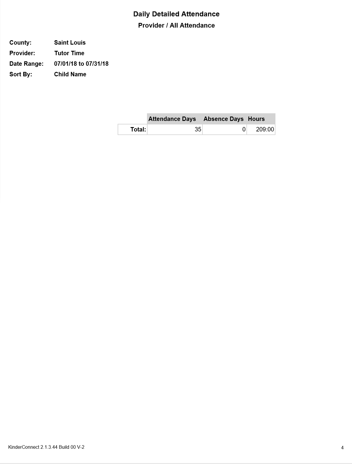 An image showing the daily detailed attendance report