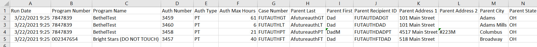 An image showing the case closures report 